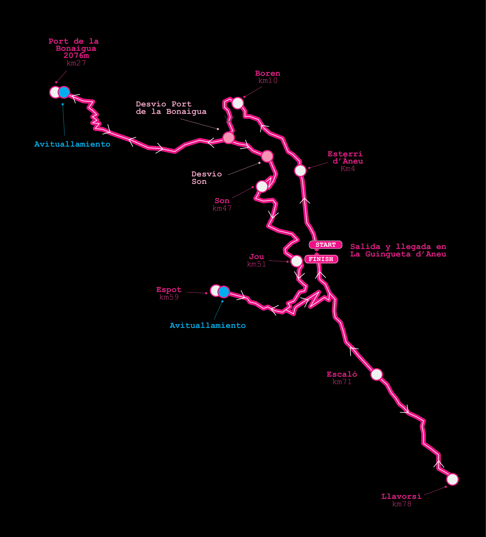 Mapa original del circuito de carretera por La Guingueta d’Àneu, Boren, Port de la Bonaigua, Son, Jou, Espot y Llavorsí